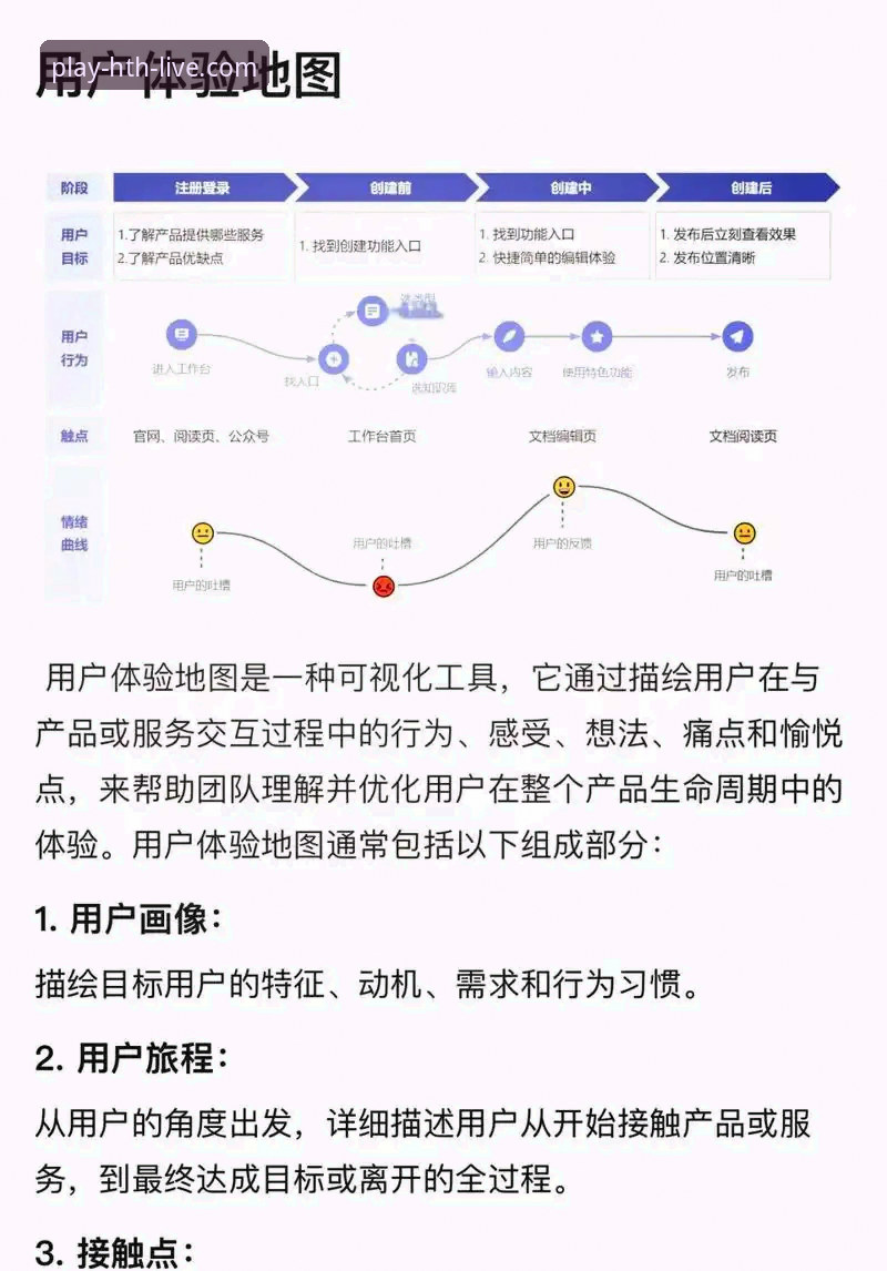 资深用户深度评测：HTH体育官方版下载对比与使用心得